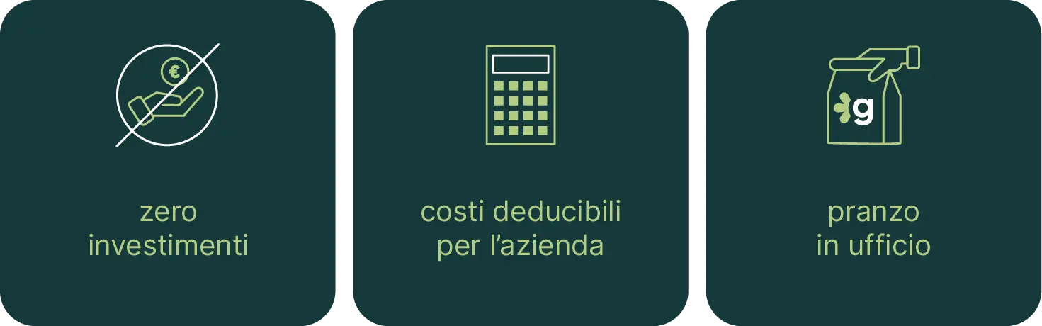 Schede Servizi Gleater Delivery